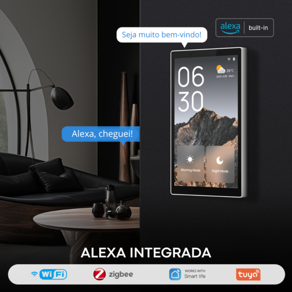 ANUNCIOS NOVOS 2024 (13) Painel Central Inteligente com Alexa Integrada e Tela Touch WiFi e Zigbee