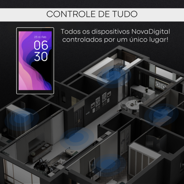 ANUNCIOS NOVOS 2024 (15) Painel Central Inteligente com Alexa Integrada e Tela Touch WiFi e Zigbee