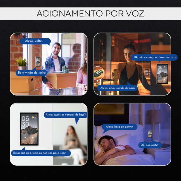 ANUNCIOS NOVOS 2024 (16) Painel Central Inteligente com Alexa Integrada e Tela Touch WiFi e Zigbee