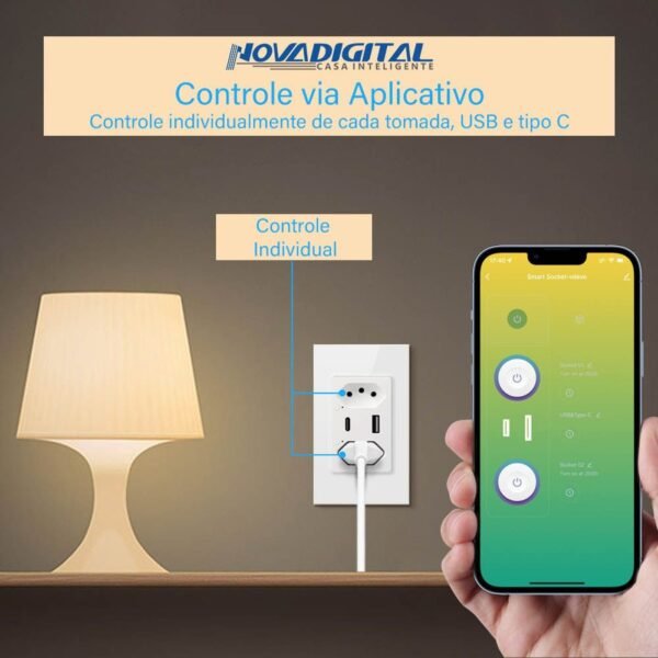 Tomada Inteligente Dupla Novadigital com USB e USB-C